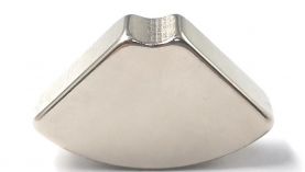 96小時鹽霧的強力磁鐵報價貴嗎？「聚盛磁鐵」