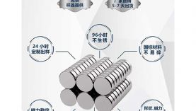 定制強力磁鐵，怎么找廠家才有價格優勢？「聚盛磁鐵」
