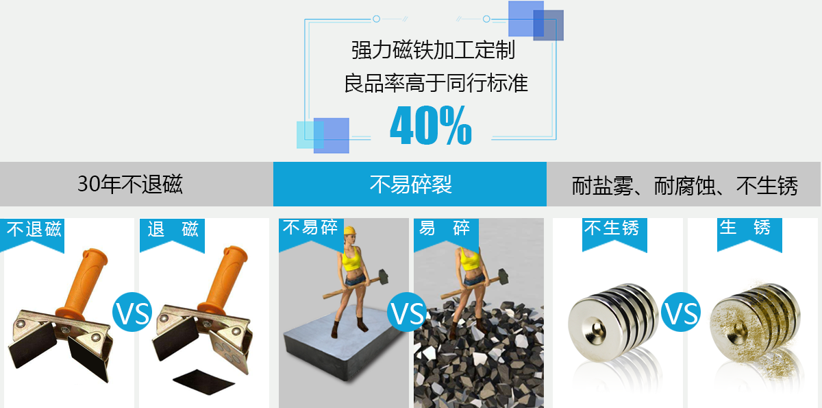 釹鐵硼磁鐵廠家 釹鐵硼磁鐵廠家