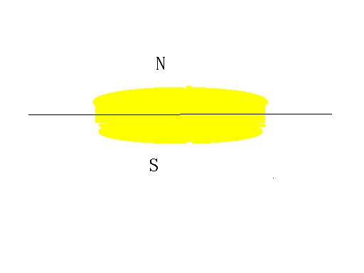 圓形永磁鐵從側(cè)邊斷開 圓形永磁鐵從側(cè)邊斷開