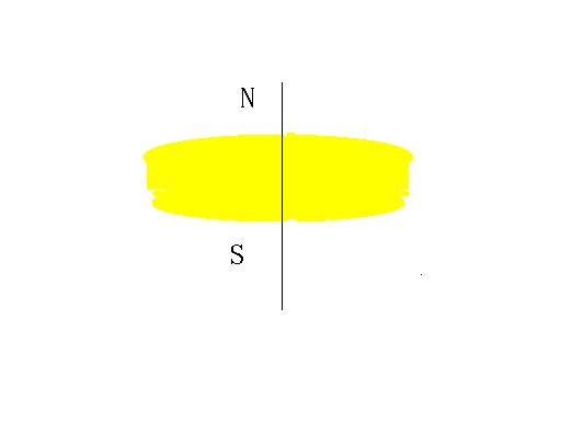 圓形永磁鐵從中間斷開 圓形永磁鐵從中間斷開